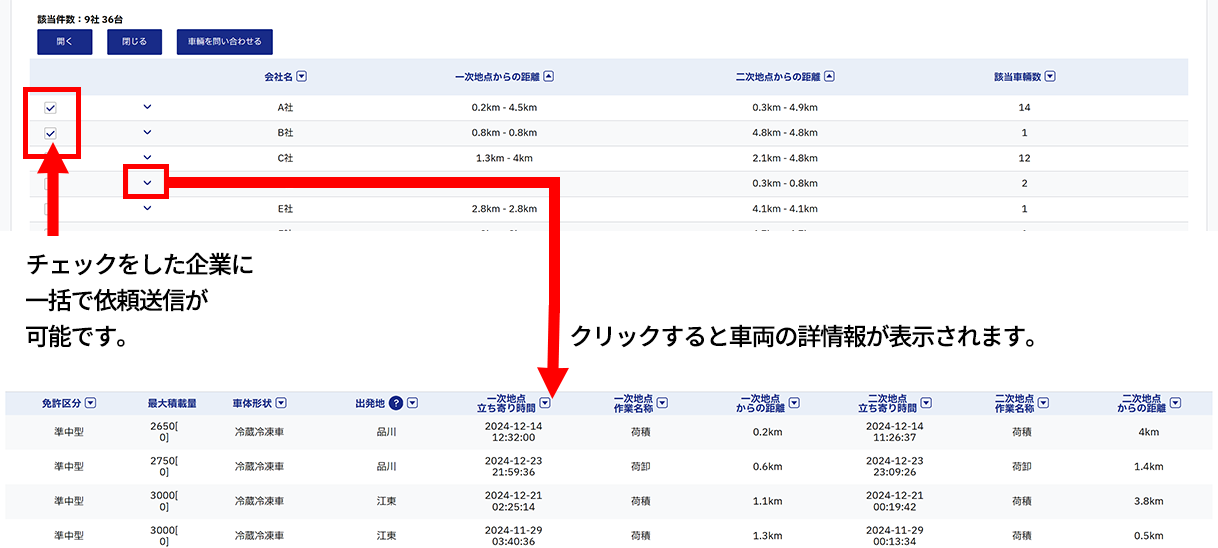 企業チェックイメージと車両詳細表示イメージ